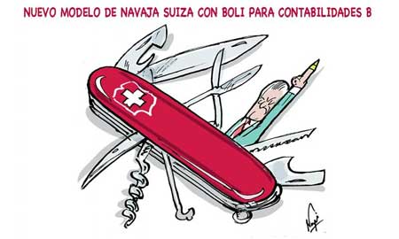 Navaja suiza con boli - Foro Humor Financiero