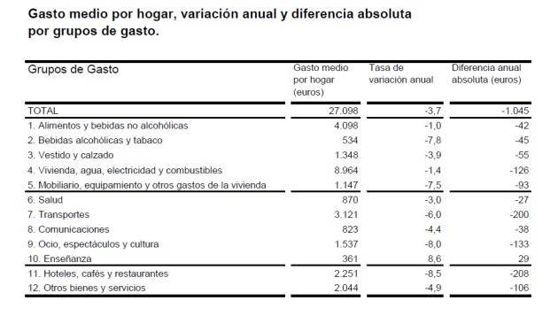 Los granos purulentos sobre la persona bajo la piel