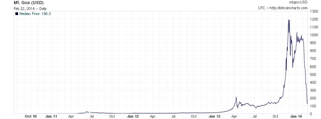 bitcoin-cotizacion-buena.jpg