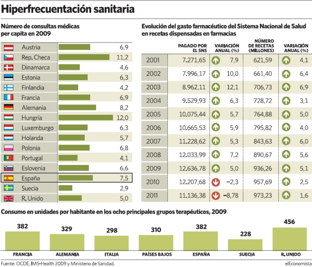 Como mejorar la potencia sin pastillas y